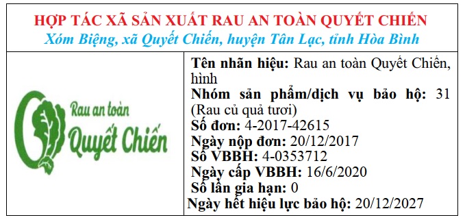 HTX sản xuất rau an toàn Quyết Chiến