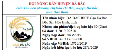 Hội Nông Dân Huyện Đà Bắc